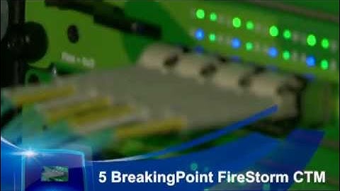 Firewall Testing: Fortinet FortiGate 5140B