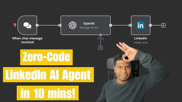 How I Automate LinkedIn Posts with AI in 10 Minutes: OpenAI + n8n (No Coding Needed!)