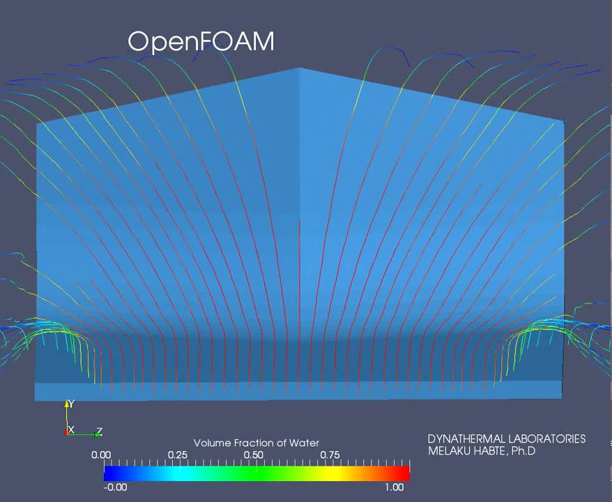 OpenFOAM Two Phase flow simulation - Part-II (improved design) Front ...