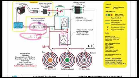 132nd Knowledge Seekers Workshop Aug 17 2016   YouTube 360p04