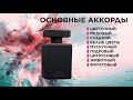 Initio Parfums Prives Addictive Vibration