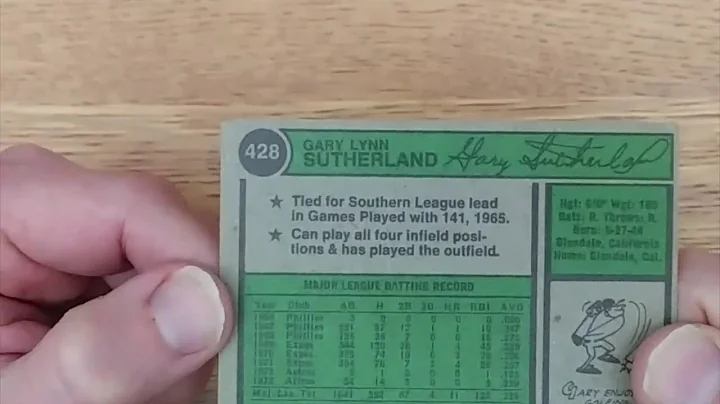1974 Topps Gary Sutherland - Card of the Date for ...