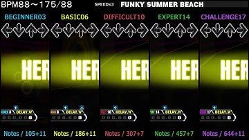 DDR / FUNKY SUMMER BEACH - SINGLE (DanceDanceRevolution 2014)