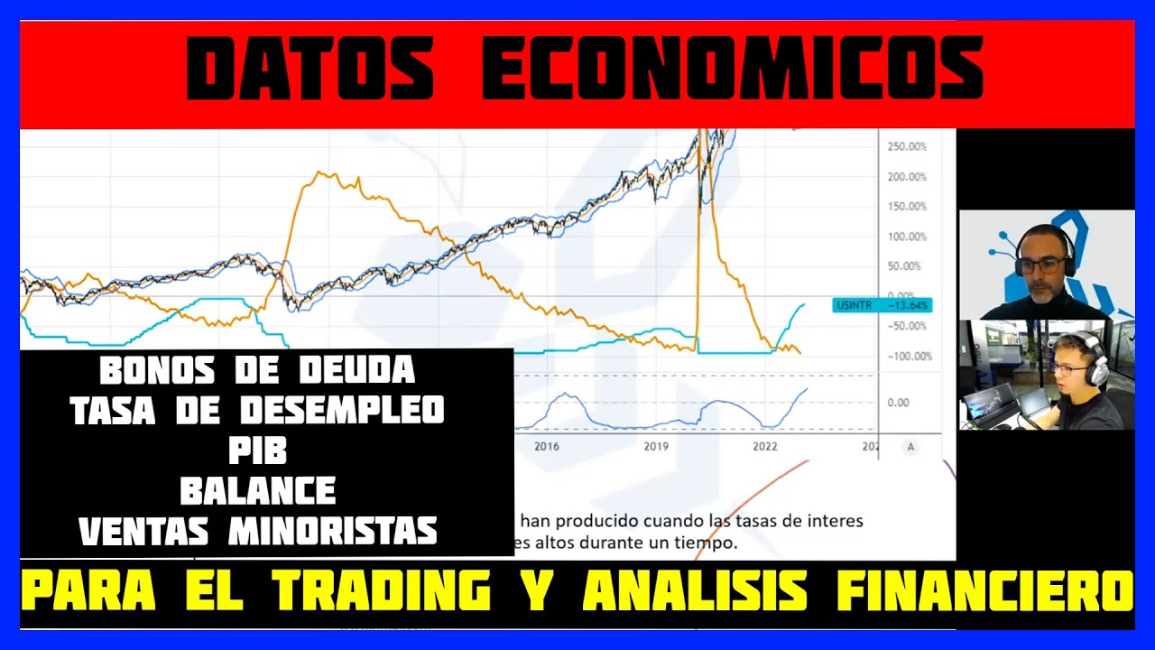 Cómo entender las noticias y los eventos actuales en mi inversión y ...