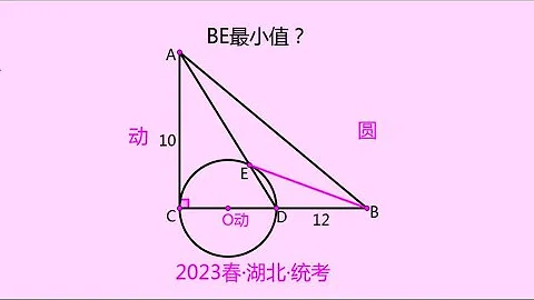 2023湖北模考：BE 最小值，碰上動圓題，學霸數秒畢！ - 天天要聞