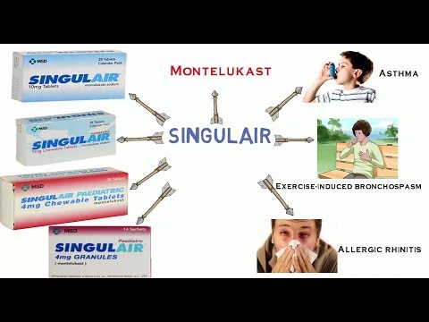 يوميات صيدلي الحلقة الرابعه: singulair