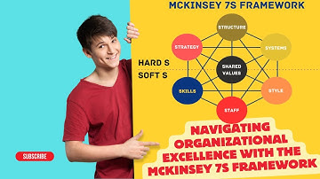 Navigating Organizational Excellence with the McKinsey 7S Framework