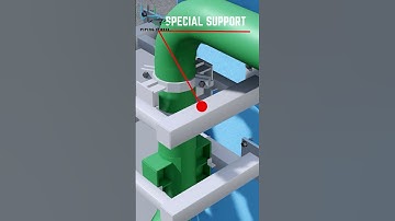 Special Pipe Support on Industrial Piping Systems #pipingstress #engineering