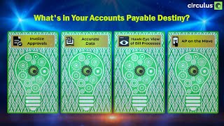 Your Best AP Fortune – Circulus screenshot 4