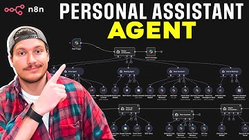 Build Your Own AI Personal Assistant in n8n (No Code Tutorial)