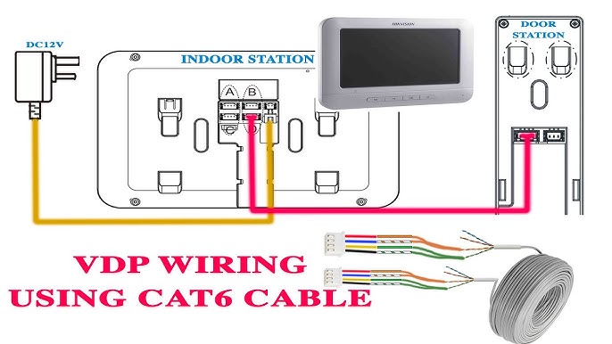 Dahua Kta03m Kit Intercomunicador Video Portero Casa Oficina