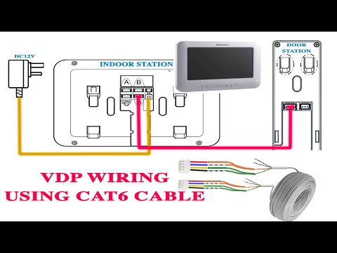 Wideo: Wideodomofon: połączenie, schemat, kabel, instrukcje