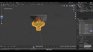 how to fire a monkey