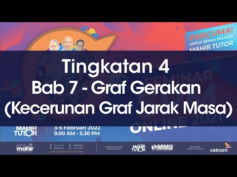 Video: Bagaimanakah anda membaca graf gerakan?