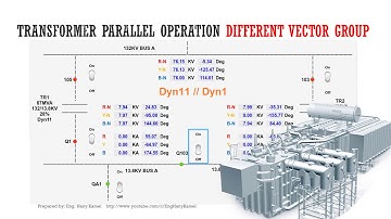 Transformers Parallel operation Dyn11 and Dyn1 MATLAB SIMULINK