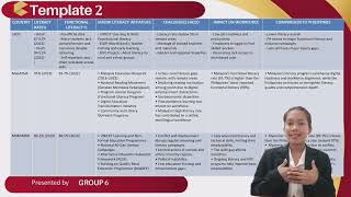 ASSIGNMENT NO. 2 - Group 6