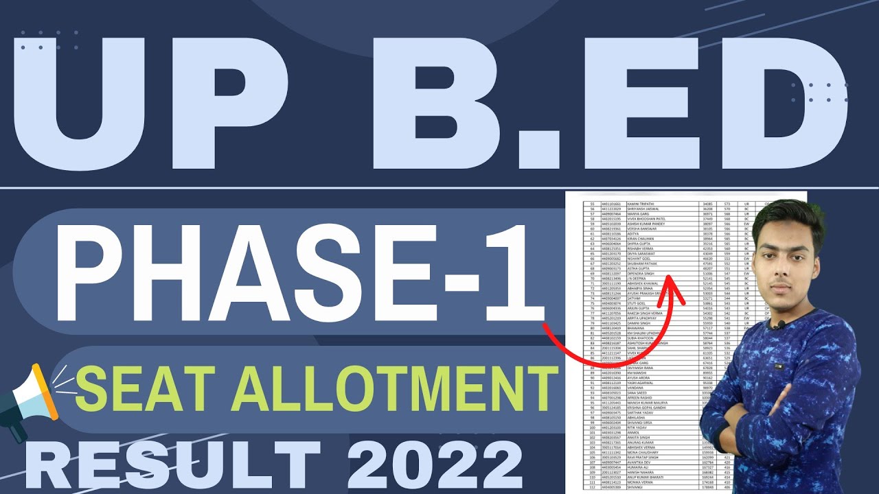 up bed seat allotment 2022 | up bed allotment letter kaise download kare
