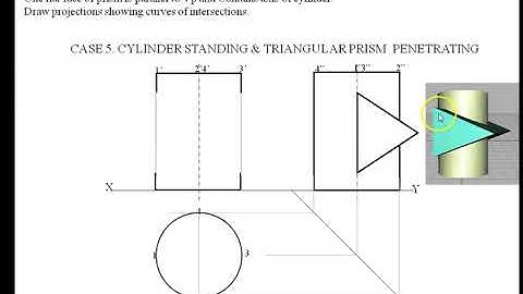 CASE 5. CYLINDER STANDING & TRIANGULAR PRISM  PENETRATING