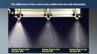 Precision Spray Control from Spraying Systems