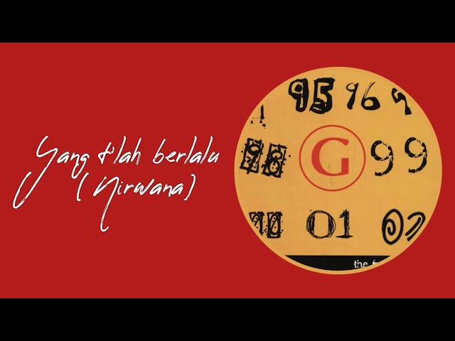 GIGI - Yang T'lah Berlalu (Nirwana) | (Lirik Lagu) class=