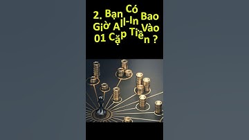 Bài 5| Quản Trị Rủi Ro #shorts  #fintech #blockchain #chungkhoan #copytrade #taichinh