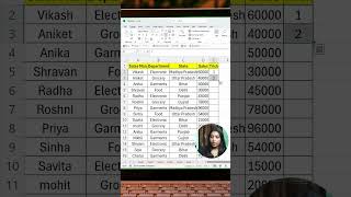 Excel ka basic but powerful Shortcut #excel #exceltips #excelformula #exceltricks #exceltutorial