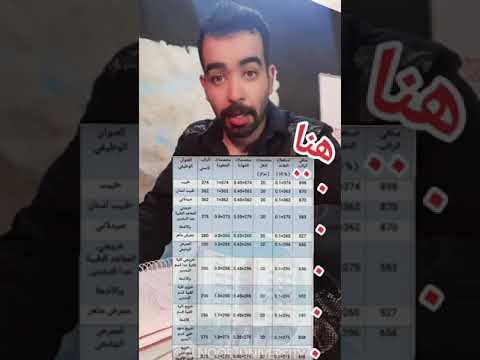 رواتب الكادر الطبي