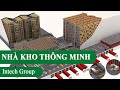 Hệ thống cửa tự động tại Aeon Mall Hà Đông