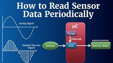 Hoe sensorgegevens periodiek te lezen
