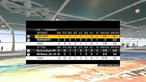 NBA 2K22 New Patch 2way Slashing Playmaker New Meta Build