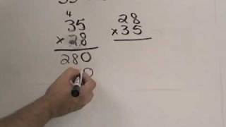 Multiplication Strategies - Algorithm