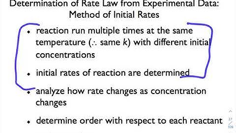 Kinetics 05: Method of Initial Rates