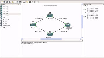 Multicast Lab 3 Auto RP
