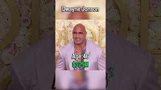 The Rock net worth (2026)