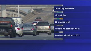 OSHP: 23 people killed in crashes over Labor Day weekend