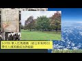 LOTR 單人匹馬媽媽（老公未有同行）帶仔入境英國成功詳細版 BNO Lotr UK HK