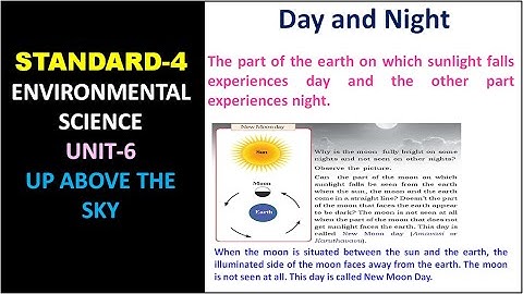 CLASS - 4 | ENGLISH MEDIUM | UNIT - 6 | ENVIRONMENTAL SCIENCE | UP ABOVE THE SKY