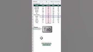 Não é necessário usar #procv para procurar itens em uma tabela no #Excel