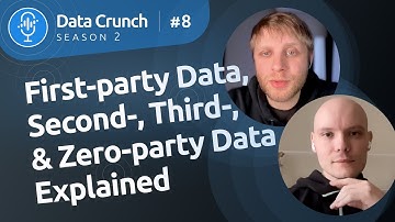 Season 2: Episode #8 | First-party Data, Second-party, Third-party, and Zero-party Data Explained