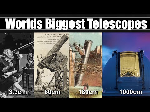 ചരിത്രത്തിലൂടെ ലോകത്തിലെ ഏറ്റവും വലിയ ദൂരദർശിനികൾ - ഗലീലിയോ മുതൽ ഗ്രാൻ ടെലസ്കോപ്പിയോ കാനറിയാസ് വരെ