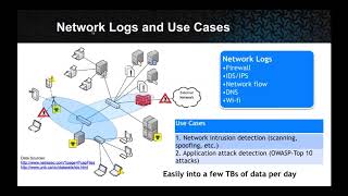 Demystifying Security Data Science - Part 2