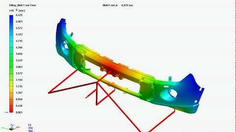 Moldex3D Bumper system injection molding simulation