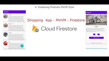 4 . Displaying Products  | Shopping App | MVVM | Firestore