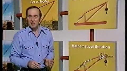 OU course M101 (Maths Foundation Course) Ep 26 of 32 Block 5 Unit 4 Modelling Cranes (1977)