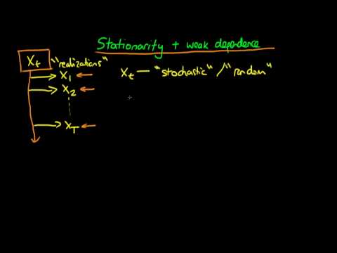 Conditions for stationary and weakly dependent series