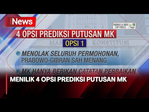 Daftar 4 Opsi Putusan MK di Sidang Sengketa Pilpres 2024 - iNews Pagi 21/04