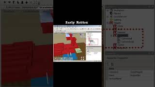 Early Roblox, whole video coming soon. #oldroblox #2006 #2000s #2007 #roblox #sad #old #nostalgia