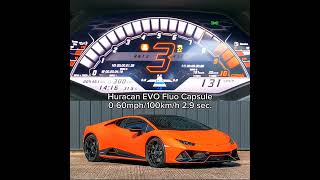 Lamborghini Huracan 0-60 Battle (UPDATED)
