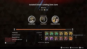 Ultimate Yujin Mobbing Build