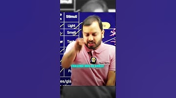 Alakh Sir Challenged to bot Attackers 😈 #alakhsir #youtube #live #watching #bot #physicswallah